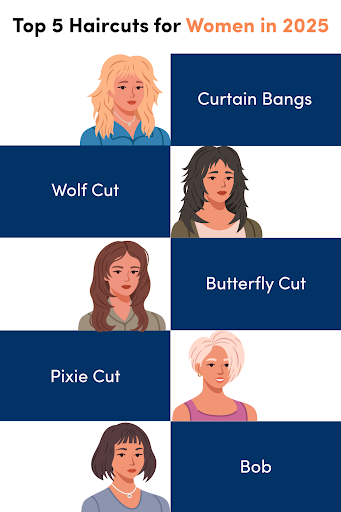 The most popular haircuts of 2025 for women.